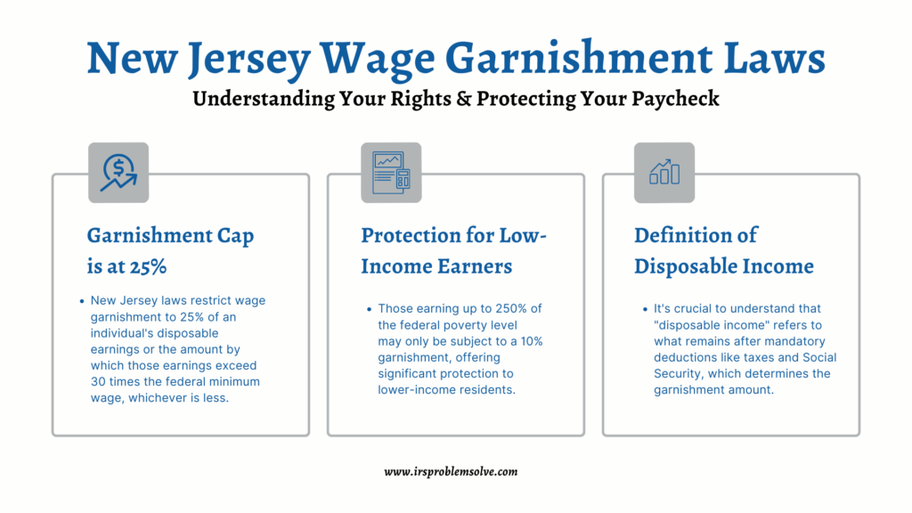 new jersey wage garnishment laws